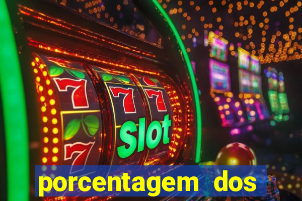 porcentagem dos slots pp